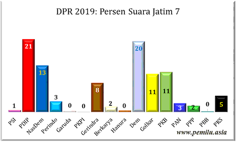 Jatim